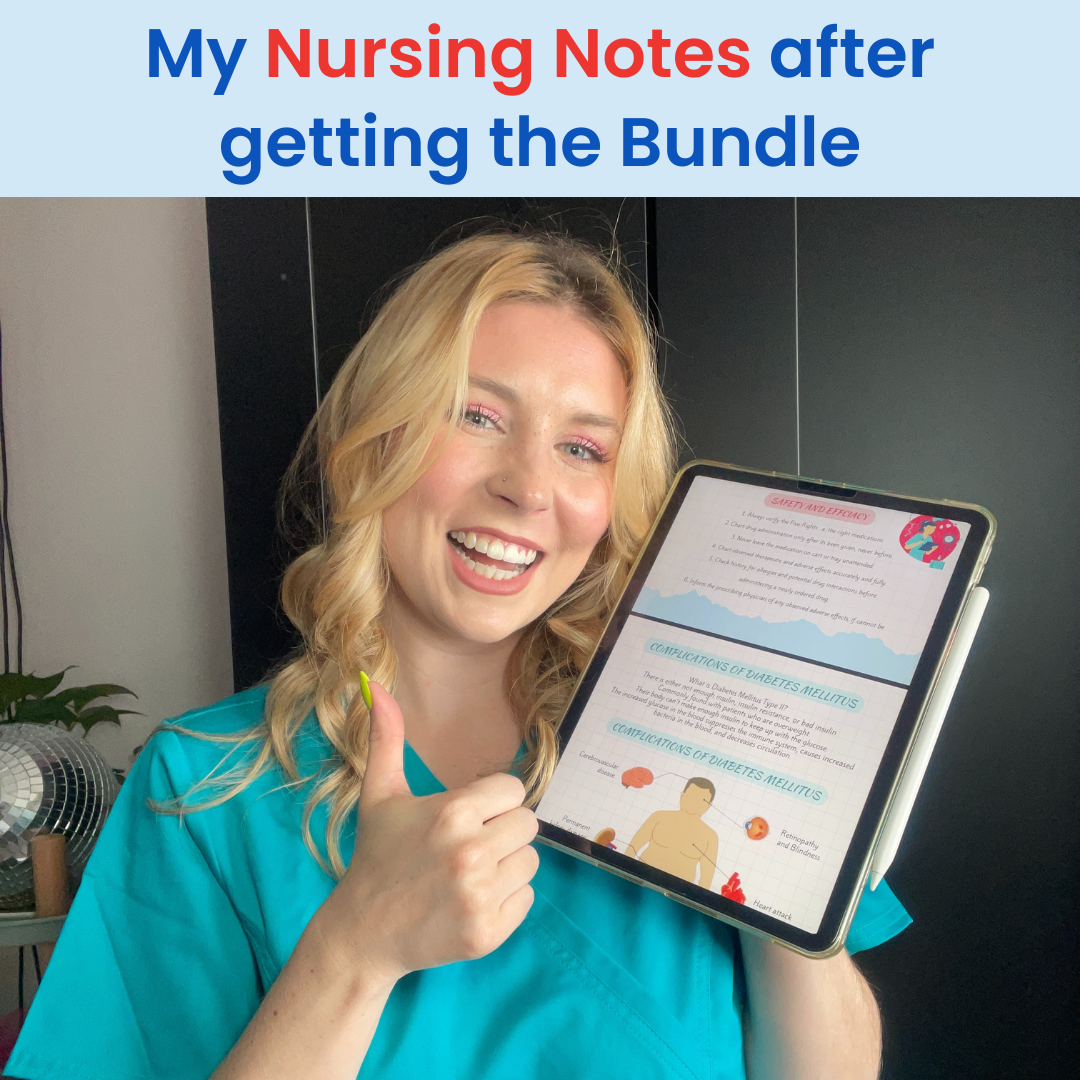 Future Nurse Bundle® - Premium NCLEX Exam Prep