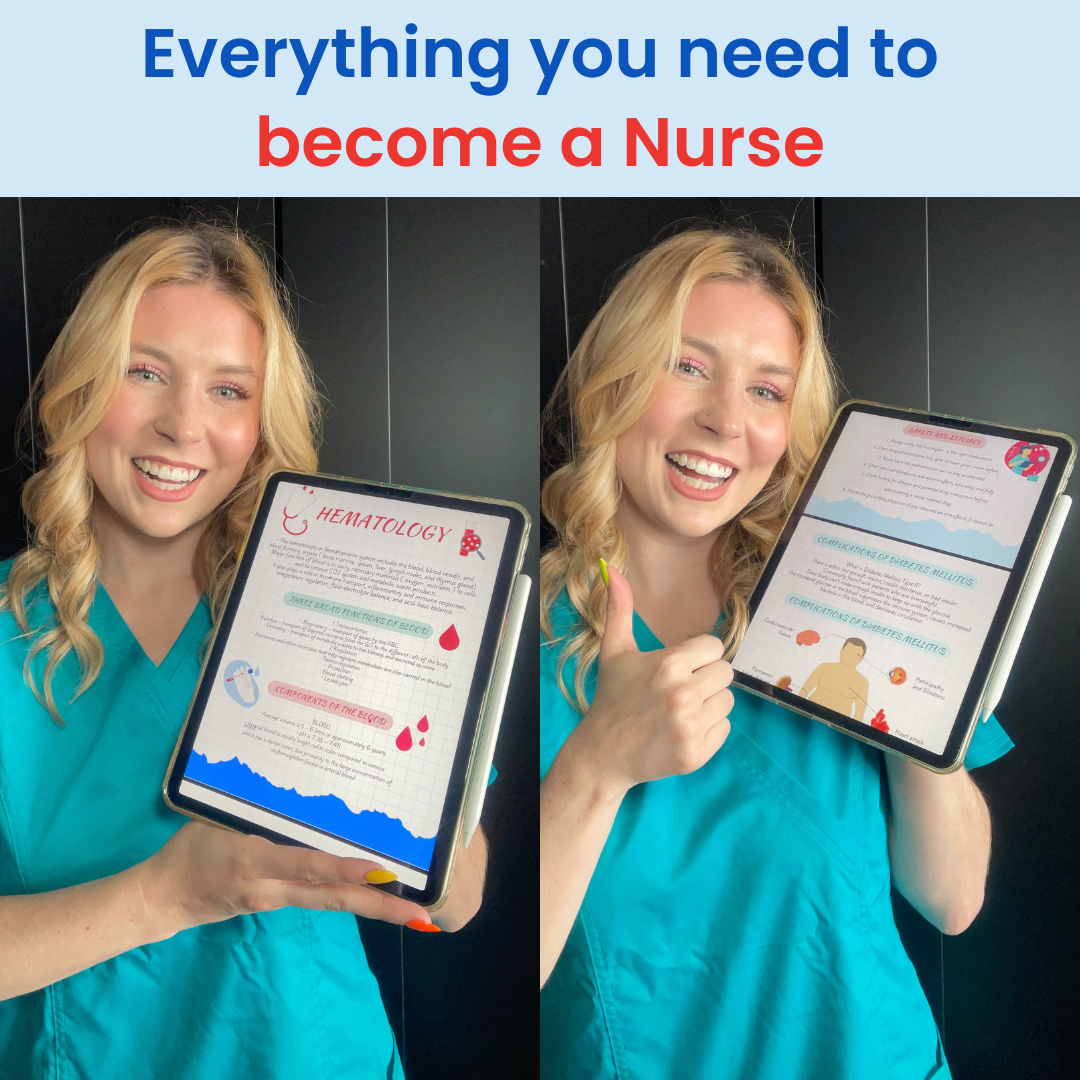 Future Nurse Bundle® - Premium NCLEX Exam Prep